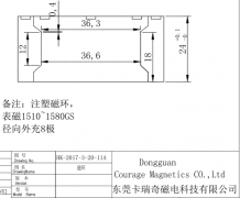 为什么有的客户会对磁铁的高斯值有要求？