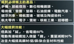 必须要用稀土的产品有哪些？